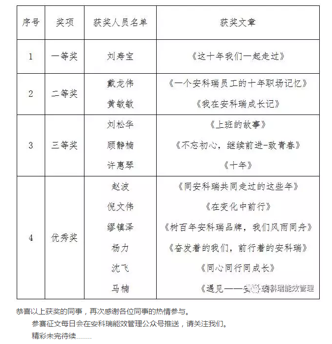 导轨电能表_有源滤波柜_物联网电表_油烟在线监控_用电监管监测_电动机保护器